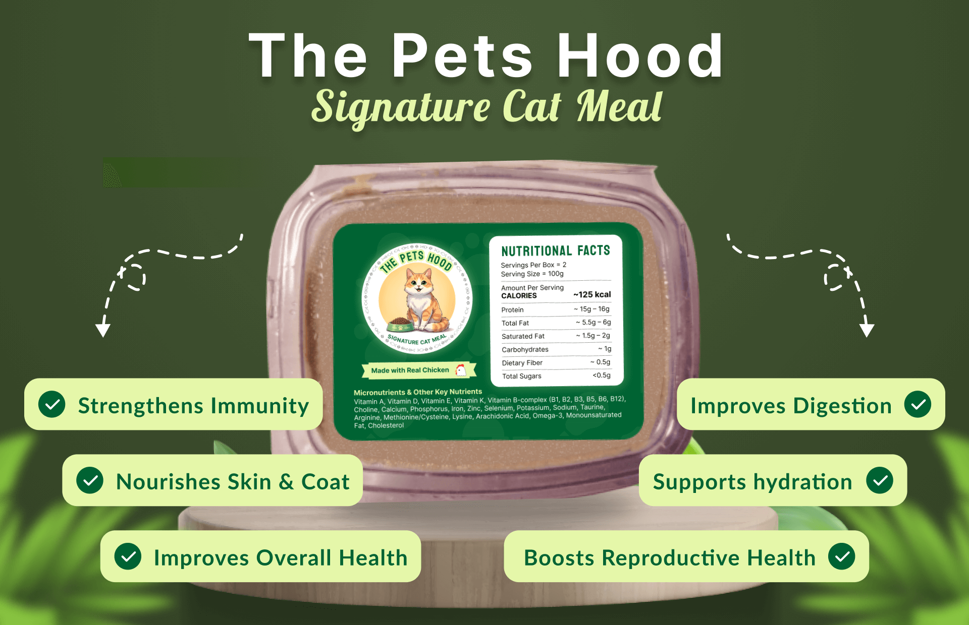 The pets hood signature cat meal (1) (1)